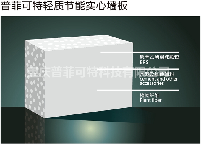 普菲可特輕質(zhì)節(jié)能實(shí)心墻板